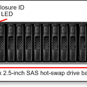 Lenovo ThinkSystem DE4000H 2U 24 Bays Hybrid Storage Array